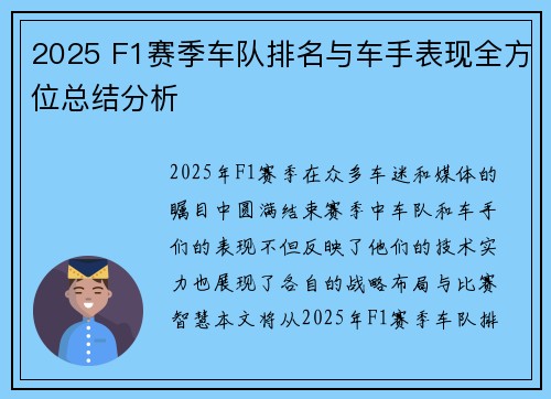 2025 F1赛季车队排名与车手表现全方位总结分析